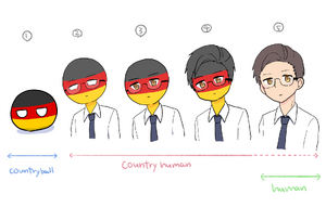 CountryHumans – 国拟/CH/国家拟人 – CountryHumans中文百科