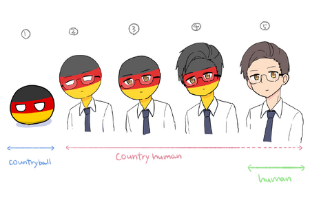 CountryHumans – 国拟/CH/国家拟人 – CountryHumans中文百科