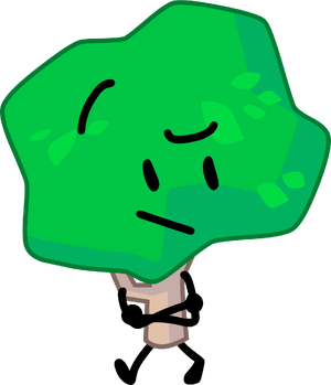 User:TREE(3) - Italian Brainrot Wiki