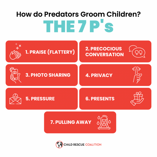 Child grooming - Real-Life Villains